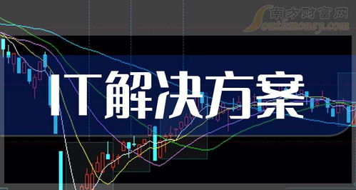 it解決方案概念利好哪些上市公司,拿好啦 2025 2 21