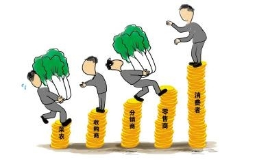 如何對上市公司進(jìn)行產(chǎn)品分析__贏家財(cái)富網(wǎng)