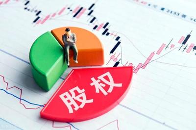 公司并購分類及合并公司注冊資本金計(jì)算