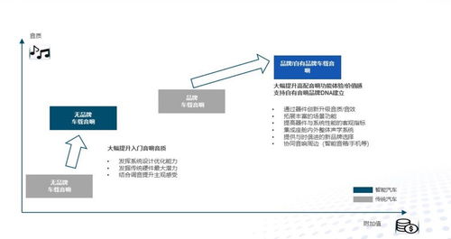 瑞聲科技完成對(duì)Premium Sound Solutions公司80%股權(quán)收購(gòu)